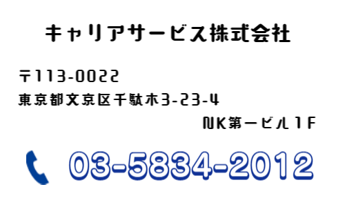 住所と電話番号